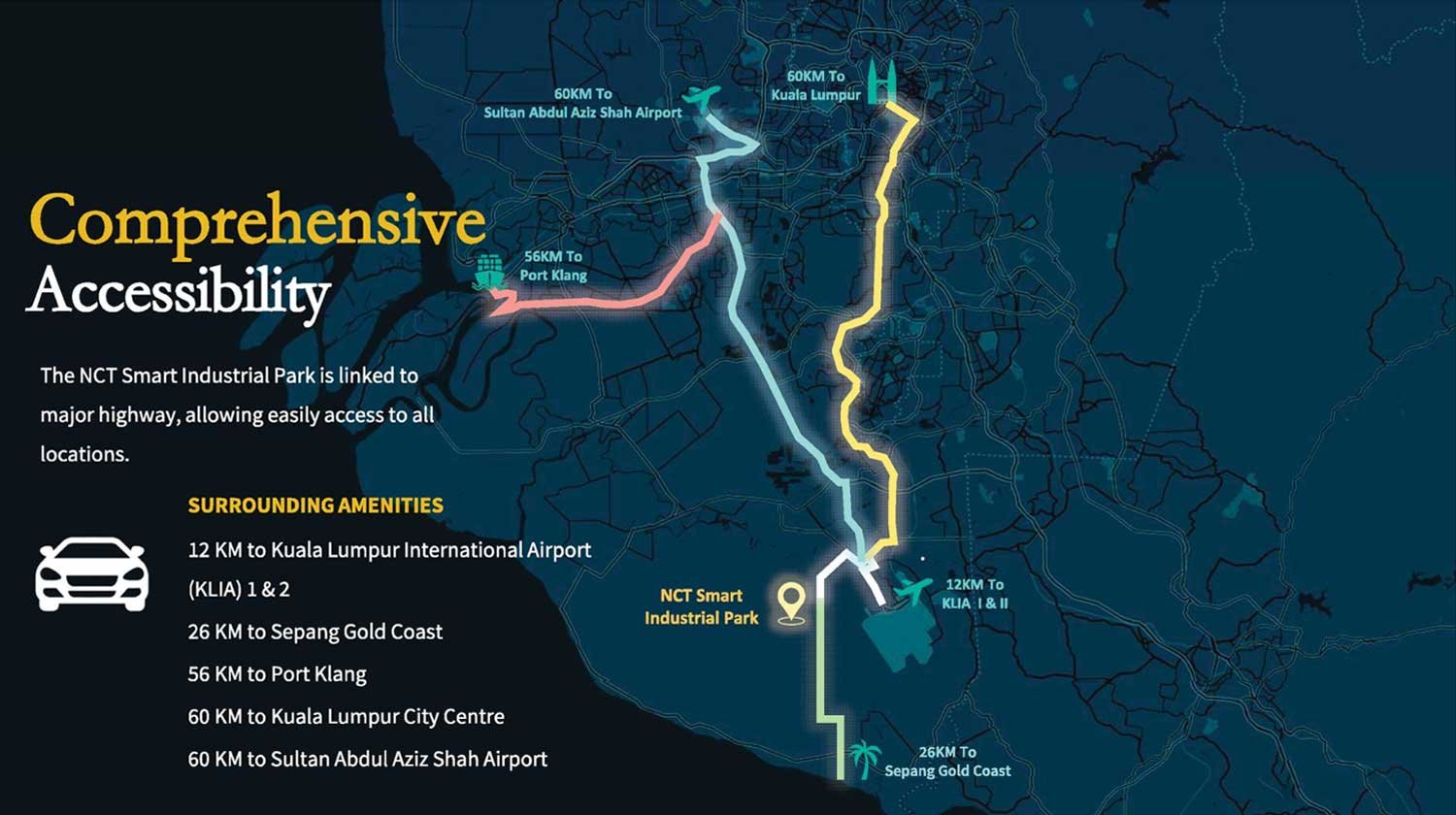 nct sepang location 1