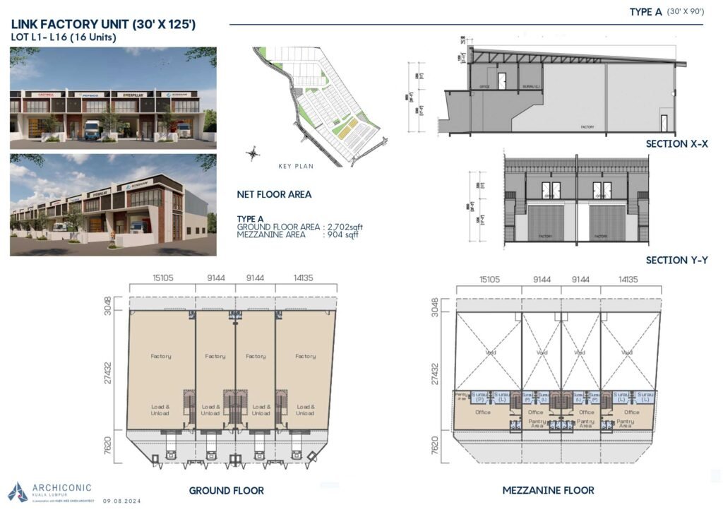 kundang link factory type a