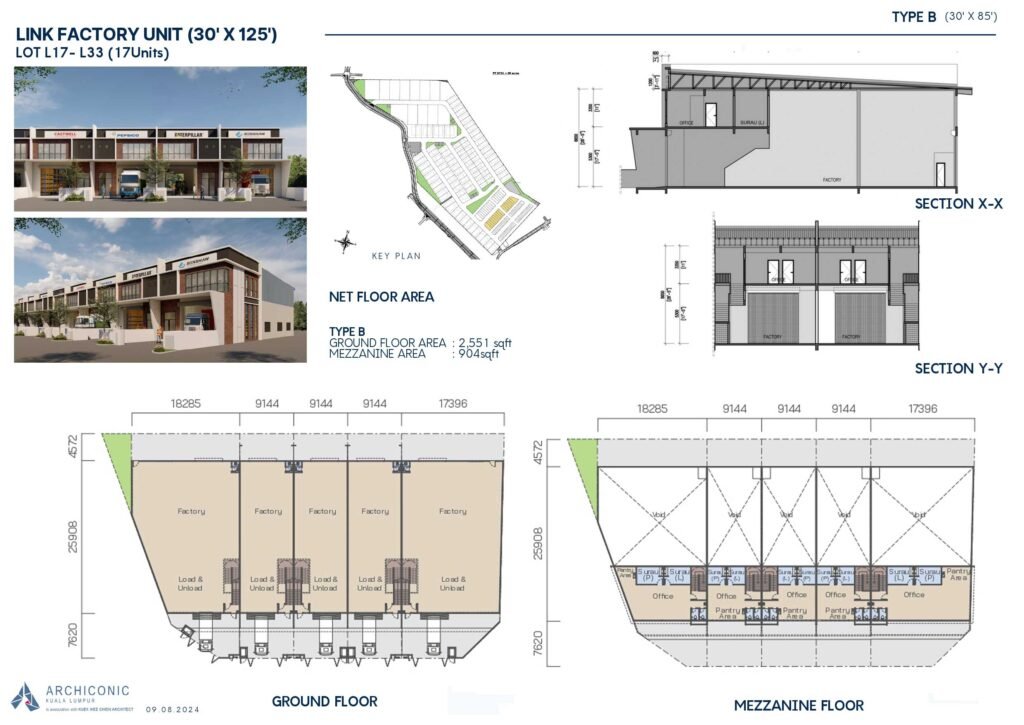 kundang link factory type b